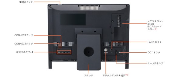 NEC VALUESTAR N VN770/DS6W PC-VN770DS6W [ファインホワイト] 価格