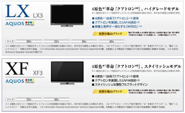 東芝 REGZA 32A1S(K) [32インチ ブラック]投稿画像・動画 - 価格.com