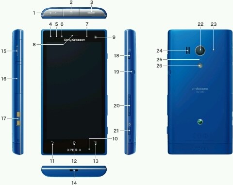 通話後の再起動』 SONY Xperia acro HD SO-03D docomo のクチコミ