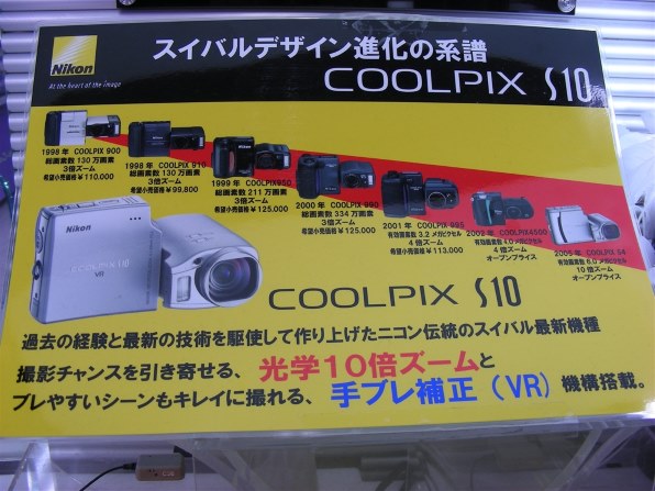 ニコン COOLPIX S10投稿画像・動画 - 価格.com