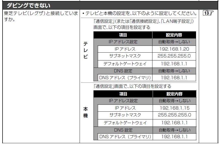 機器の接続ができません。』 東芝 REGZAブルーレイ D-BR1 のクチコミ