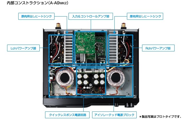電解コンデンサーのスペック』 パイオニア SC-LX85 のクチコミ掲示板