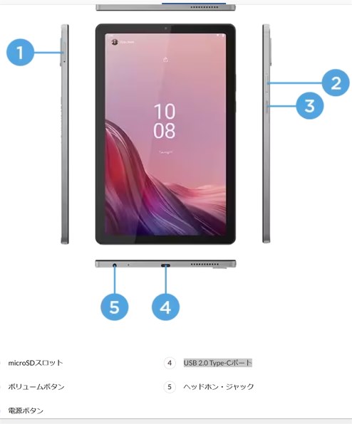 Lenovo Lenovo Tab M9 ZAC30178JP [アークティックグレー] 価格比較