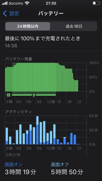 Apple iPhone 8 64GB SIMフリー [ゴールド] 価格比較 - 価格.com