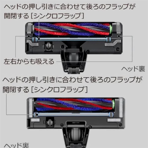 日立 かるパックスティック PKV-BK50L(V) [ライトラベンダー]投稿画像