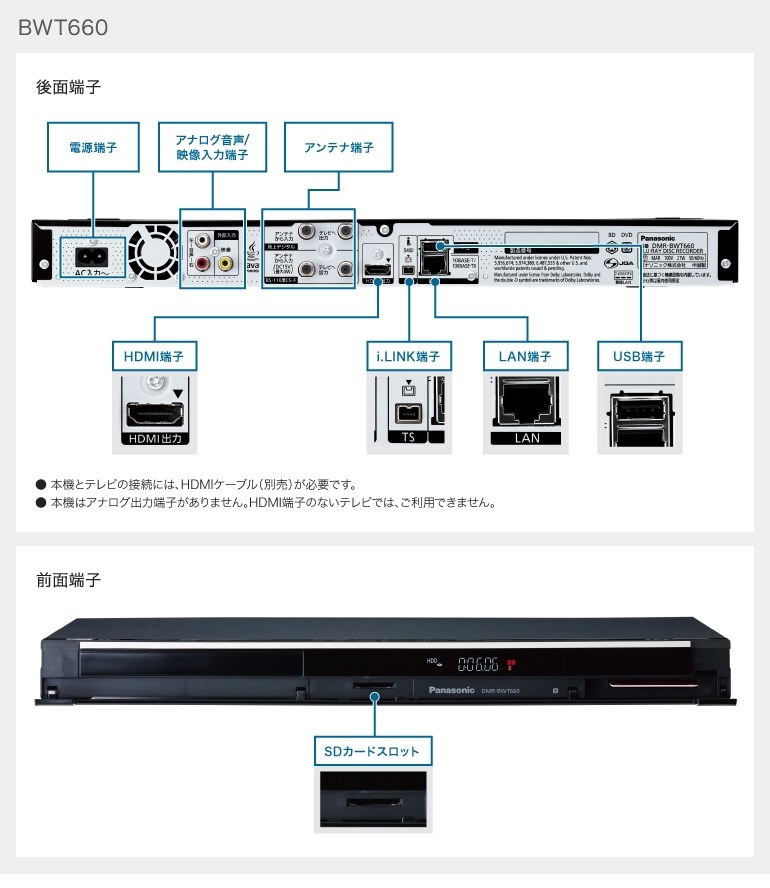 ブラウン管テレビ』 パナソニック ブルーレイディーガ DMR-BWT660 の