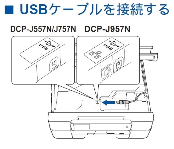 ブラザー プリビオ DCP-J557N-ECO 価格比較 - 価格.com