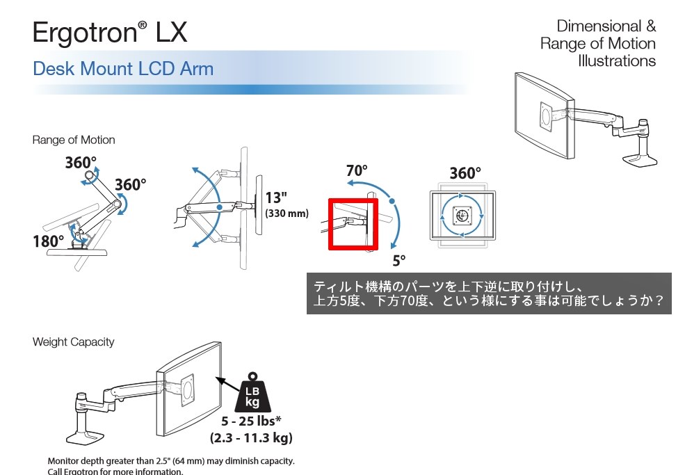 モニターの上下の角度調整(ティルト)について』 エルゴトロン 45-241