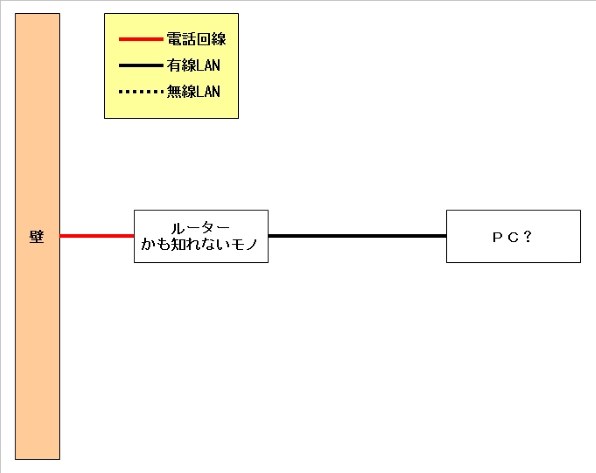 Apple iPad mini 3 Wi-Fiモデル 128GB MGP32J/A [スペースグレイ] 価格