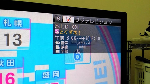 シャープ AQUOS LC-32W25-W [32インチ ホワイト系] 価格比較 - 価格.com