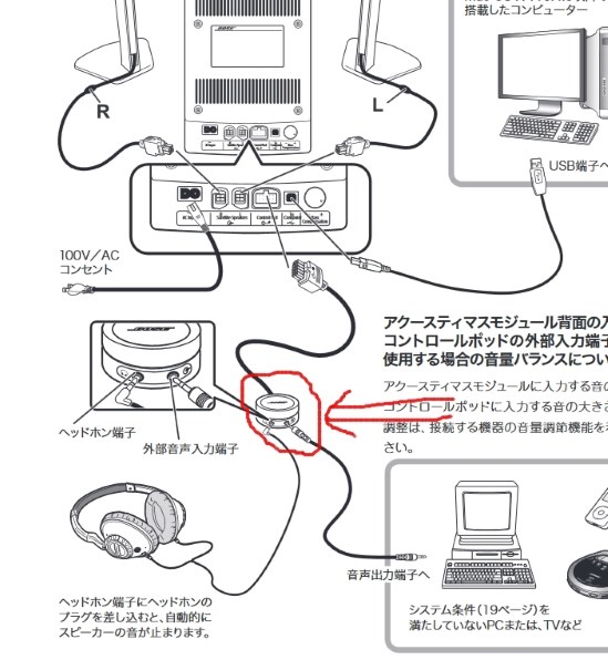 購入してから6年』 Bose Companion 5 のクチコミ掲示板 - 価格.com