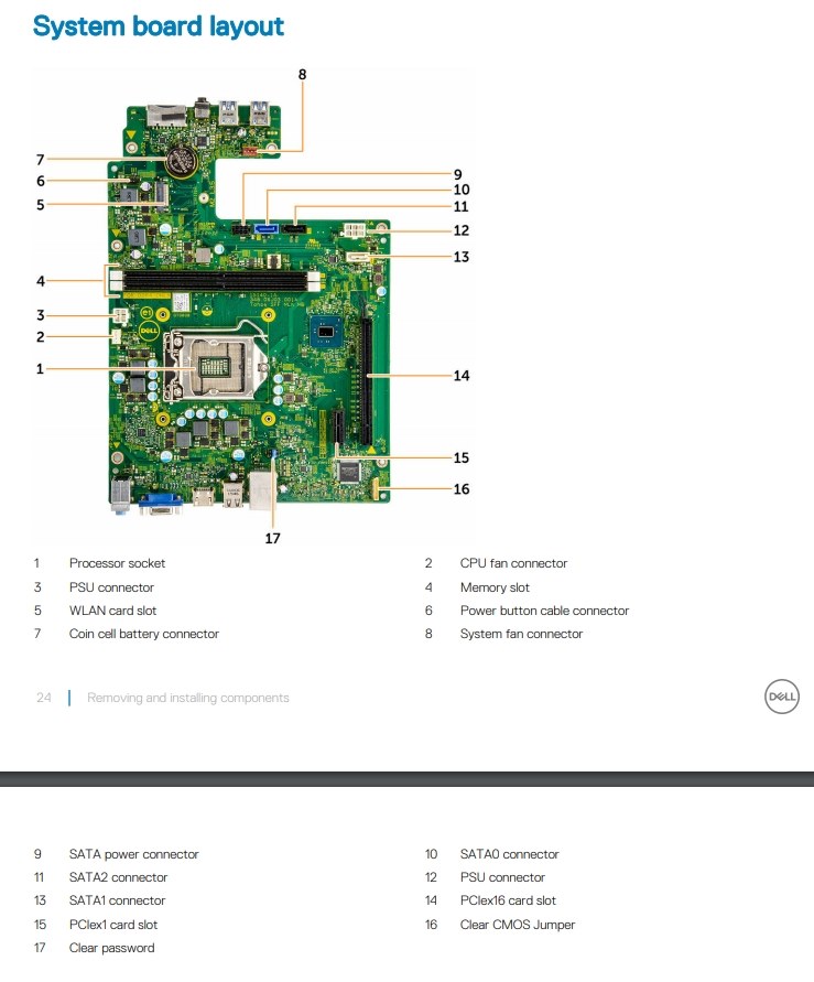 SSD増設について』 Dell Vostro 3267 スモールシャーシ エントリ