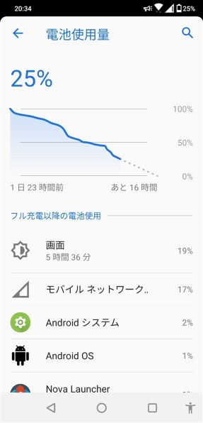 ASUS ZenFone 5Z SIMフリー [シャイニーブラック]投稿画像・動画