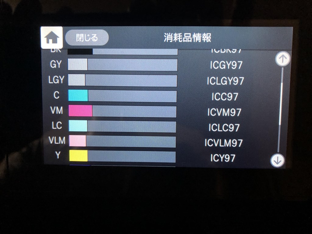 付属のインクの量』 EPSON エプソンプロセレクション SC-PX1V の