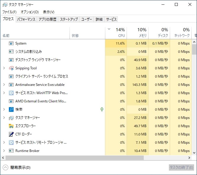 i5 10400F アイドル状態でも1コアだけ使用率が常に100%』 クチコミ