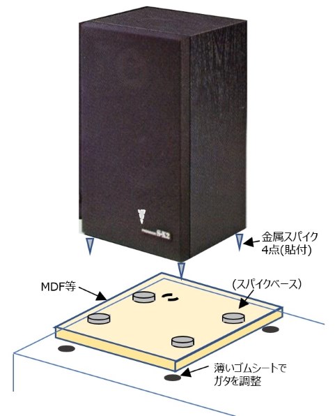 ヤマハ YST-SW010 [単品] 価格比較 - 価格.com