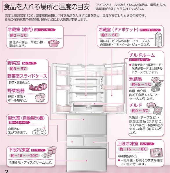 東芝 VEGETA GR-S460FZ 価格比較 - 価格.com