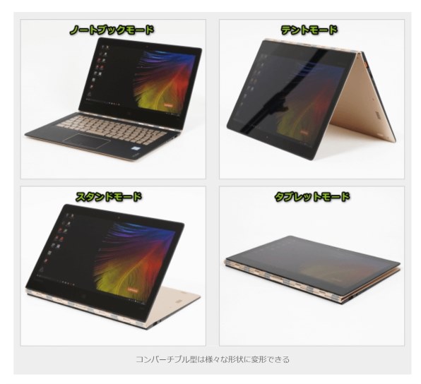 Lenovo Lenovo Yoga 770 AMD Ryzen 7 6800U・16GBメモリー・1TB SSD