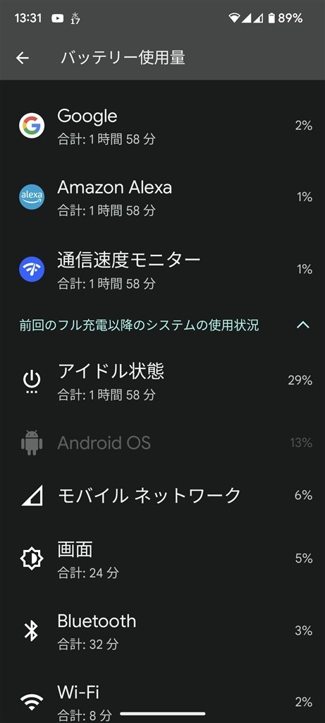 バッテリー消費量について』 Google Google Pixel 7a SIMフリー の