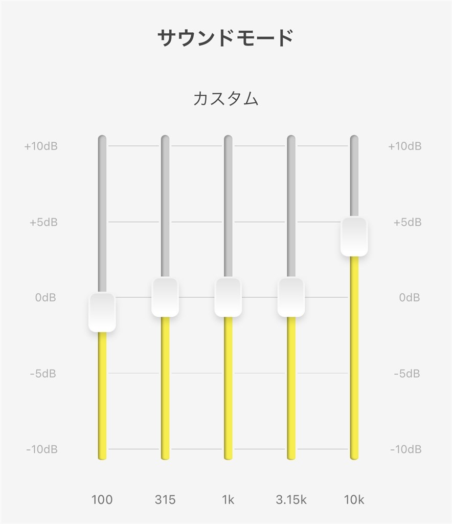 イコライザーについて』 パナソニック Technics EAH-AZ80 のクチコミ
