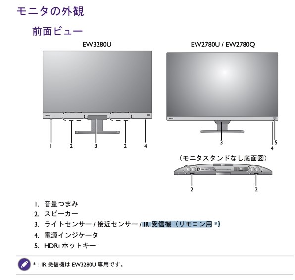 BenQ EW3280U [32インチ メタリックグレー x ブラウン] 価格比較