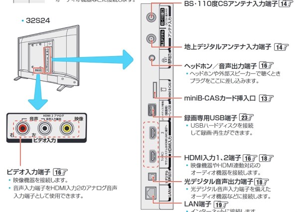 東芝 REGZA 24S24 [24インチ] 価格比較 - 価格.com
