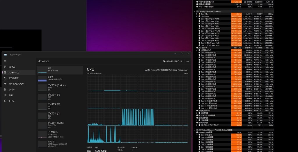 シングルスレッドの処理の仕組みについて』 AMD Ryzen 7 7700 BOX の