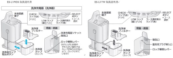 パナソニック ラムダッシュPRO 5 ES-LV5W-K [黒] 価格比較 - 価格.com