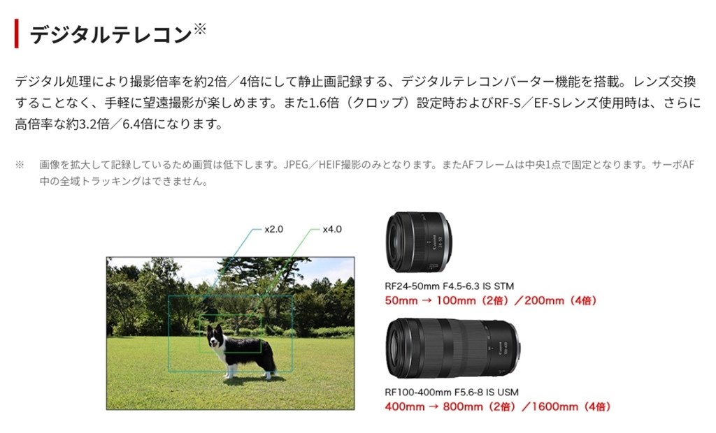 デジタルテレコンと互換バッテリーについて』 CANON EOS R8 ボディ の