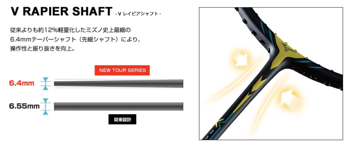 ミズノ】キャリバーVSツアー 実打レビュー | バドミントンと僕