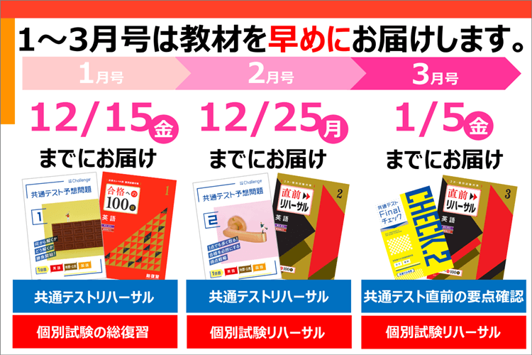 進研ゼミ大学受験講座】共通テスト対策完成＆出願大最終決定できる12月号