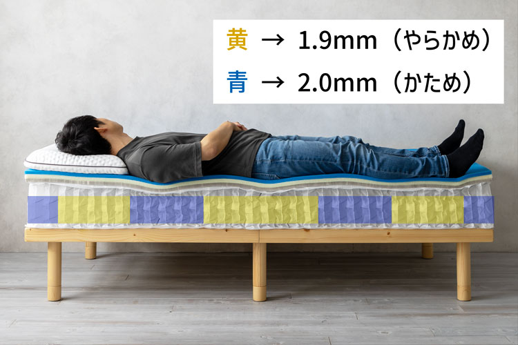 体験レビュー】エマ・ハイブリッドV2（プラスも対応）の寝心地と特徴を