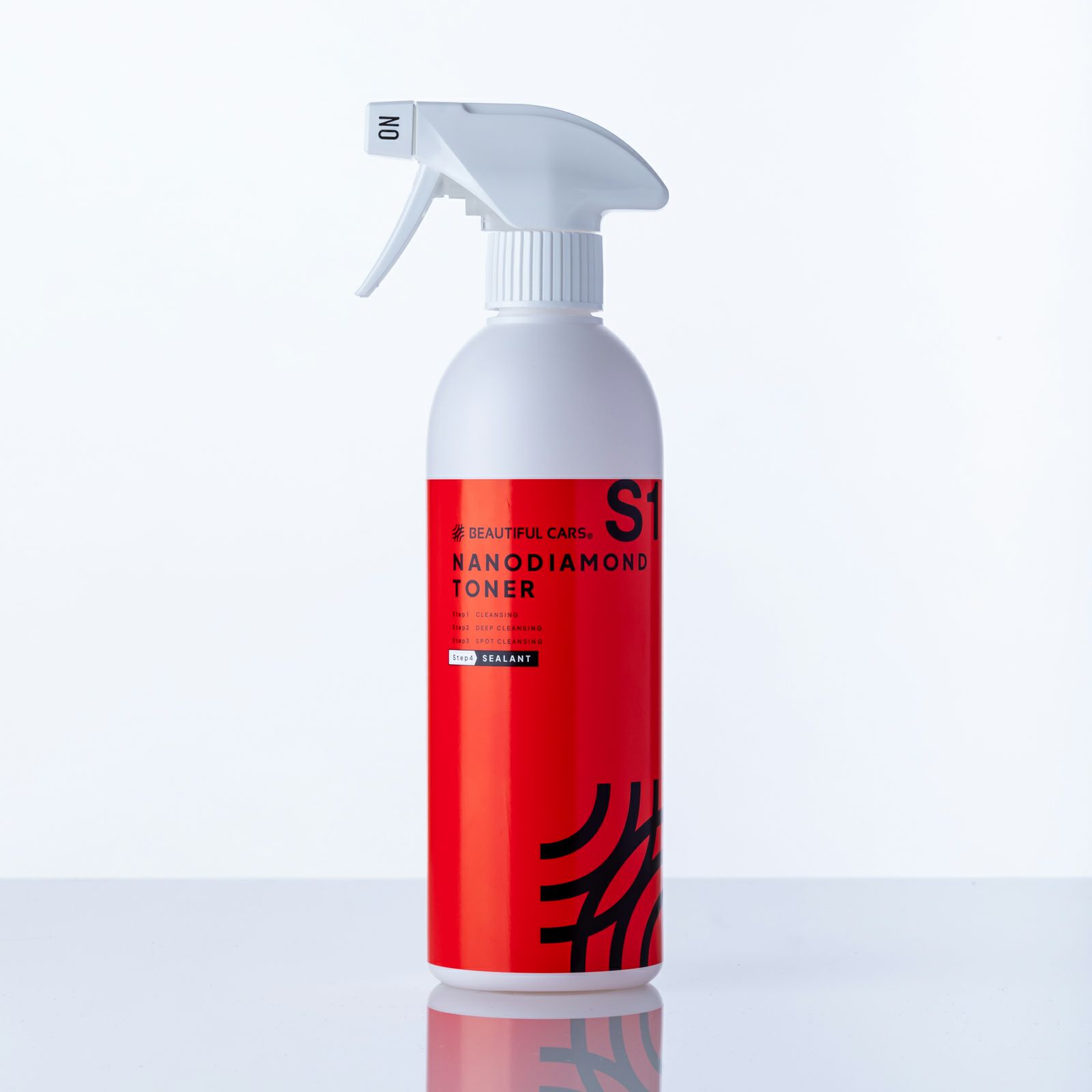 500mlコーティングセット 2種類のコーティング剤とクロスのセット