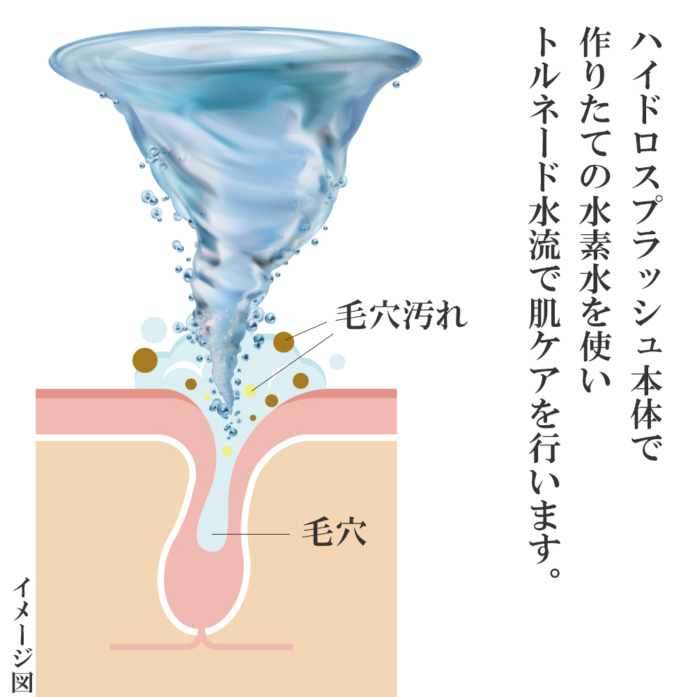 イチゴ鼻や毛穴の詰まり、小鼻の黒ずみにはハイドラスプラッシュ