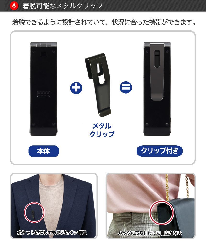 商品紹介 | 株式会社 MEDIK｜べセトジャパン オフィシャルサイト