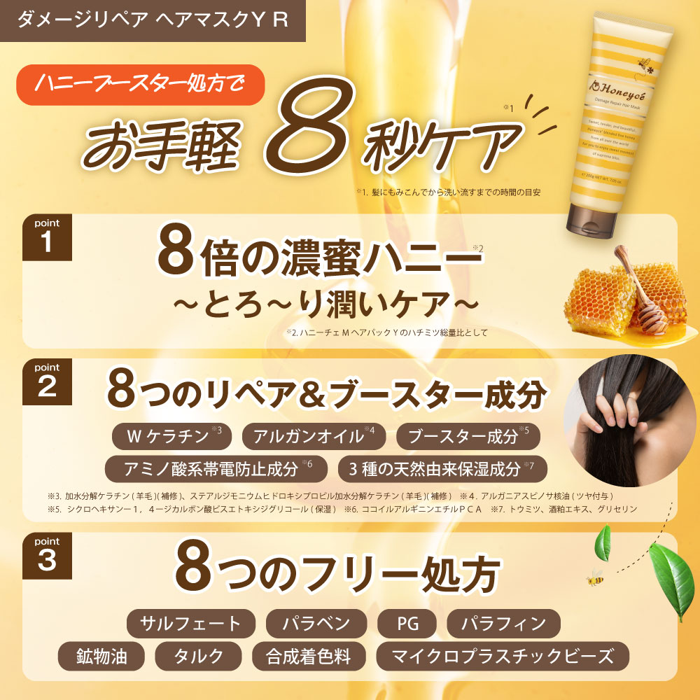送料無料】ハニーチェ｜ダメージリペア ヘアマスクY R＆クリーミー