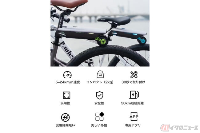 どんな自転車も電アシに変えてしまう魔法のデバイス! 「P.Wheel」の