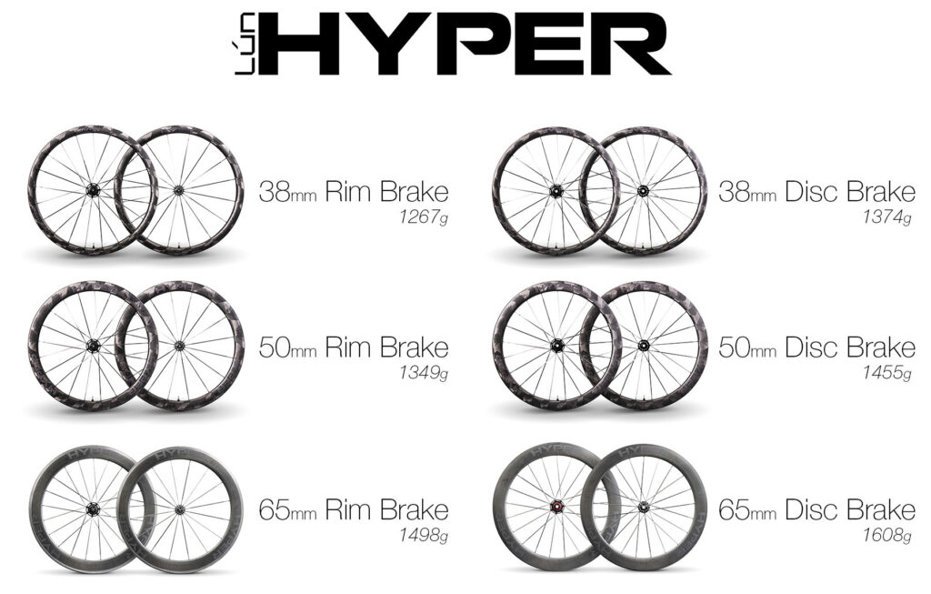 WINSPACE LUN HYPER 50mm リムブレーキホイールセット – スポーツ