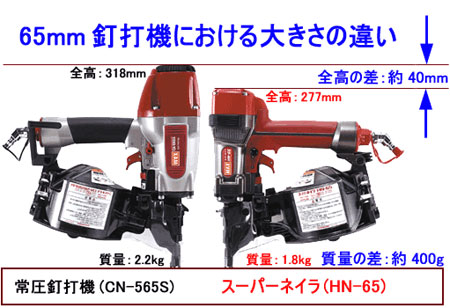 釘打機の特長・選び方・おすすめ機種をご紹介 | ビルディマガジン