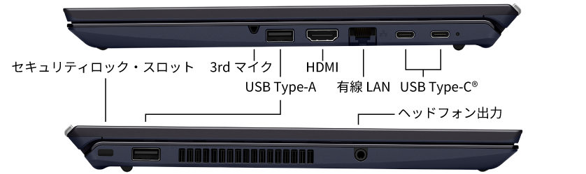 VAIO Pro BK(2025年6月発売モデル)VJBK128｜VAIO公式 オンラインストア