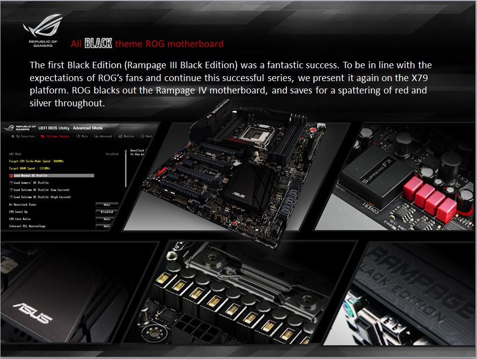 The Black is Back! ASUS Rampage IV Black Edition Motherboard