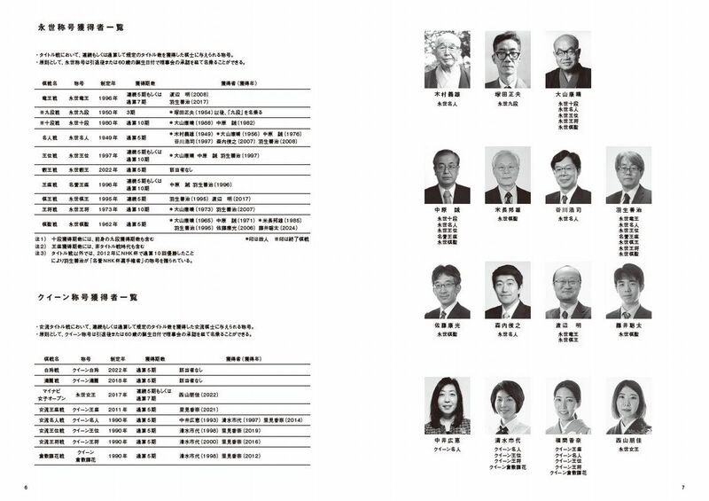 日本将棋連盟創立100周年誌 | マイナビブックス