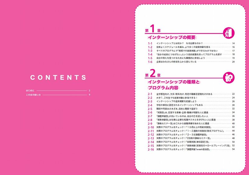 マイナビ2027 オフィシャル就活BOOK 内定獲得のメソッド