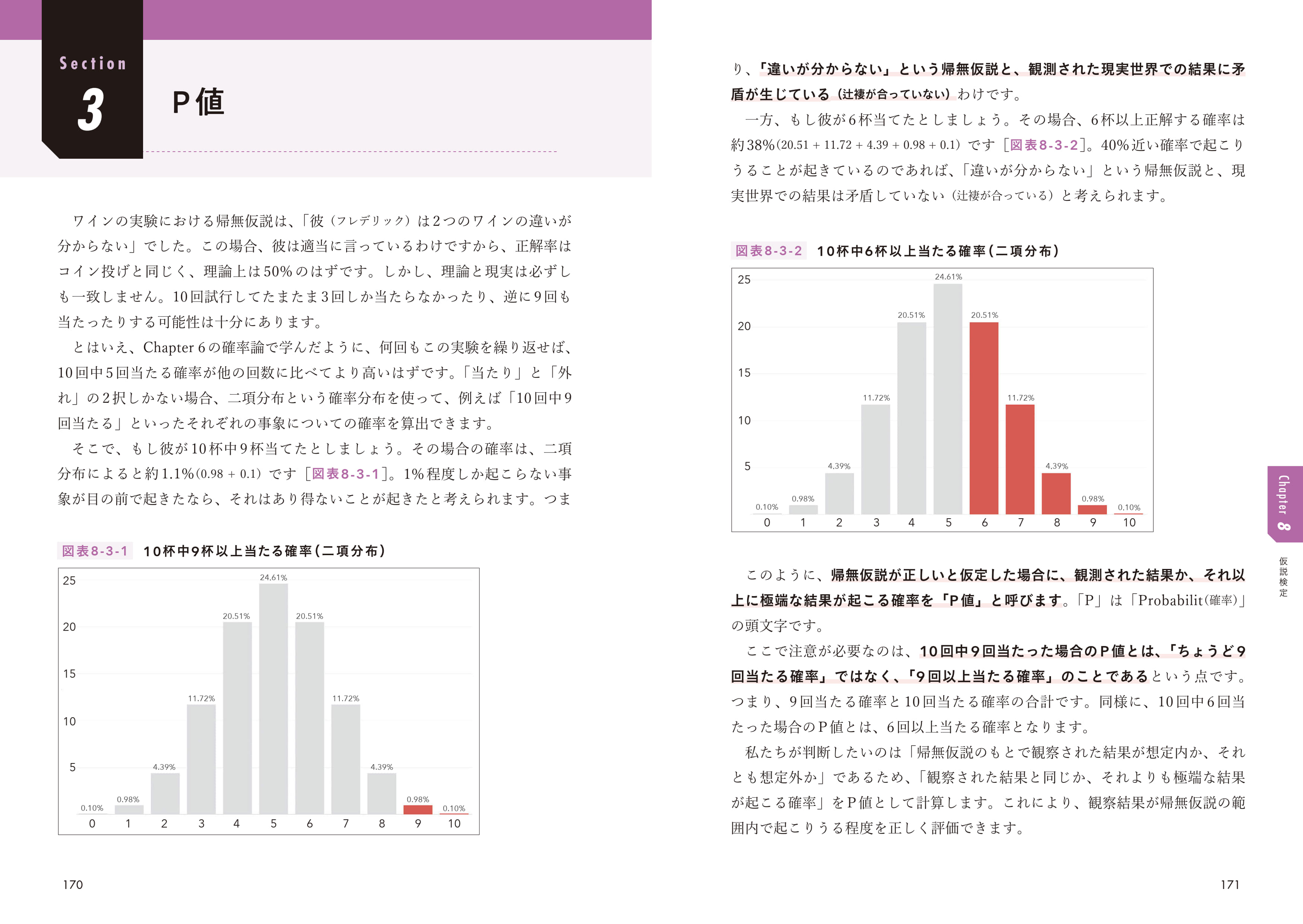 データに触れながら学ぶ統計学 R言語のUIツール「Exploratory」で身に