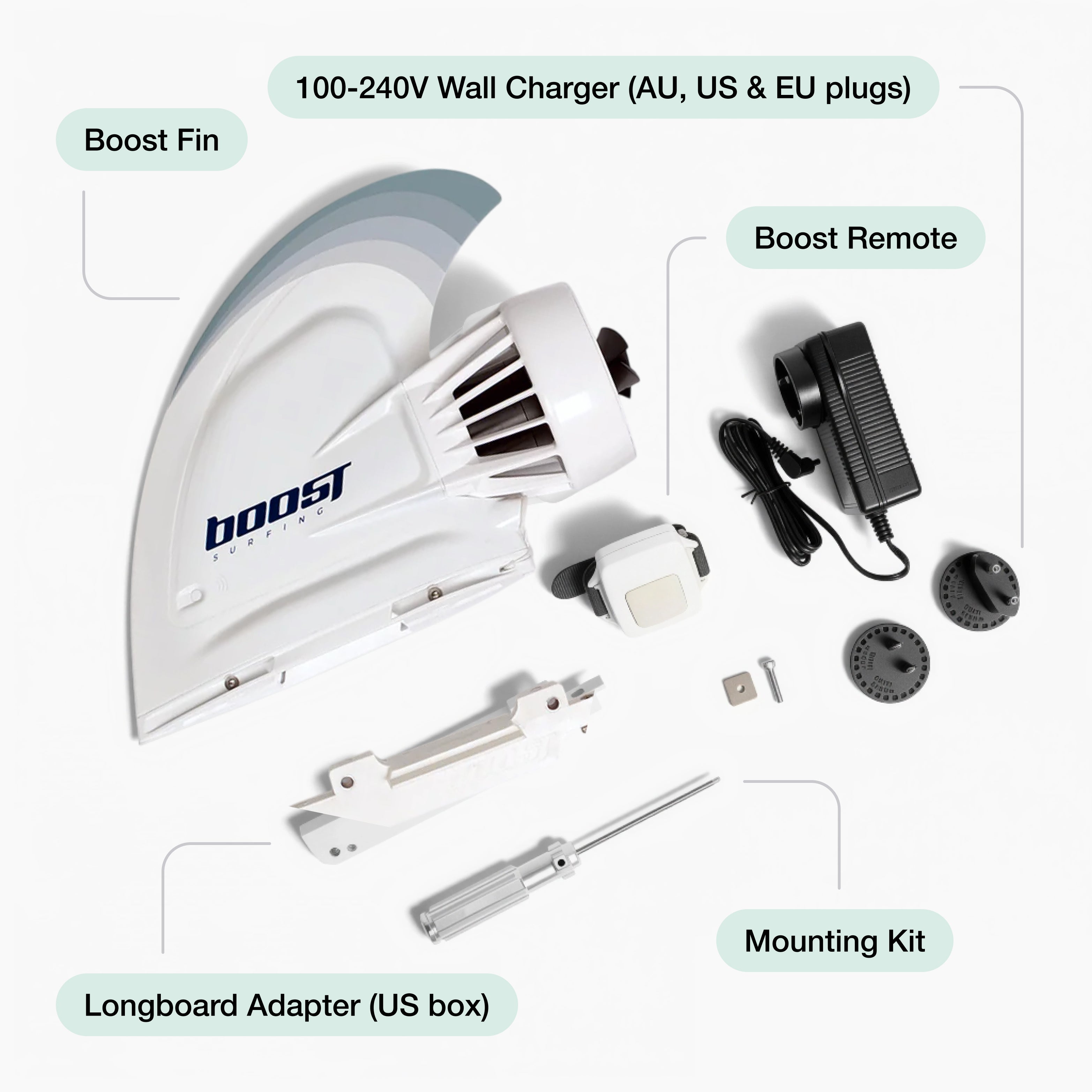 Boost Fin Plus -The first electric fin with a folding propeller