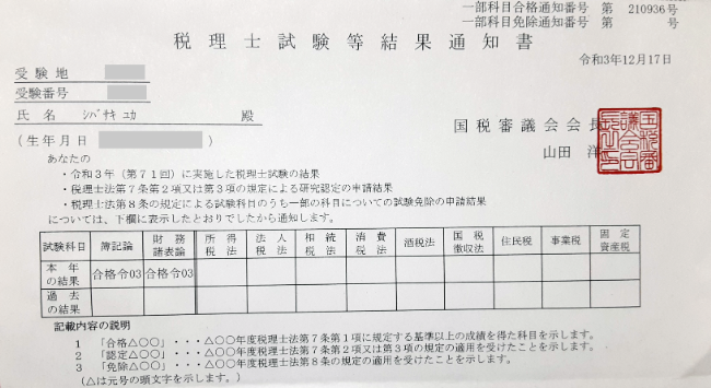 柴山式「税理士簿記論」短期マスター講座 | 簿記通信講座 1級2級3級