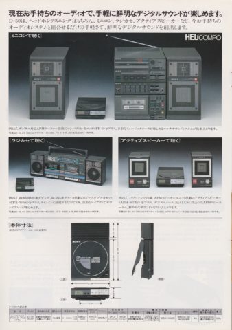D-50 1984年11月 | ソニー坊やと呼ばれた男