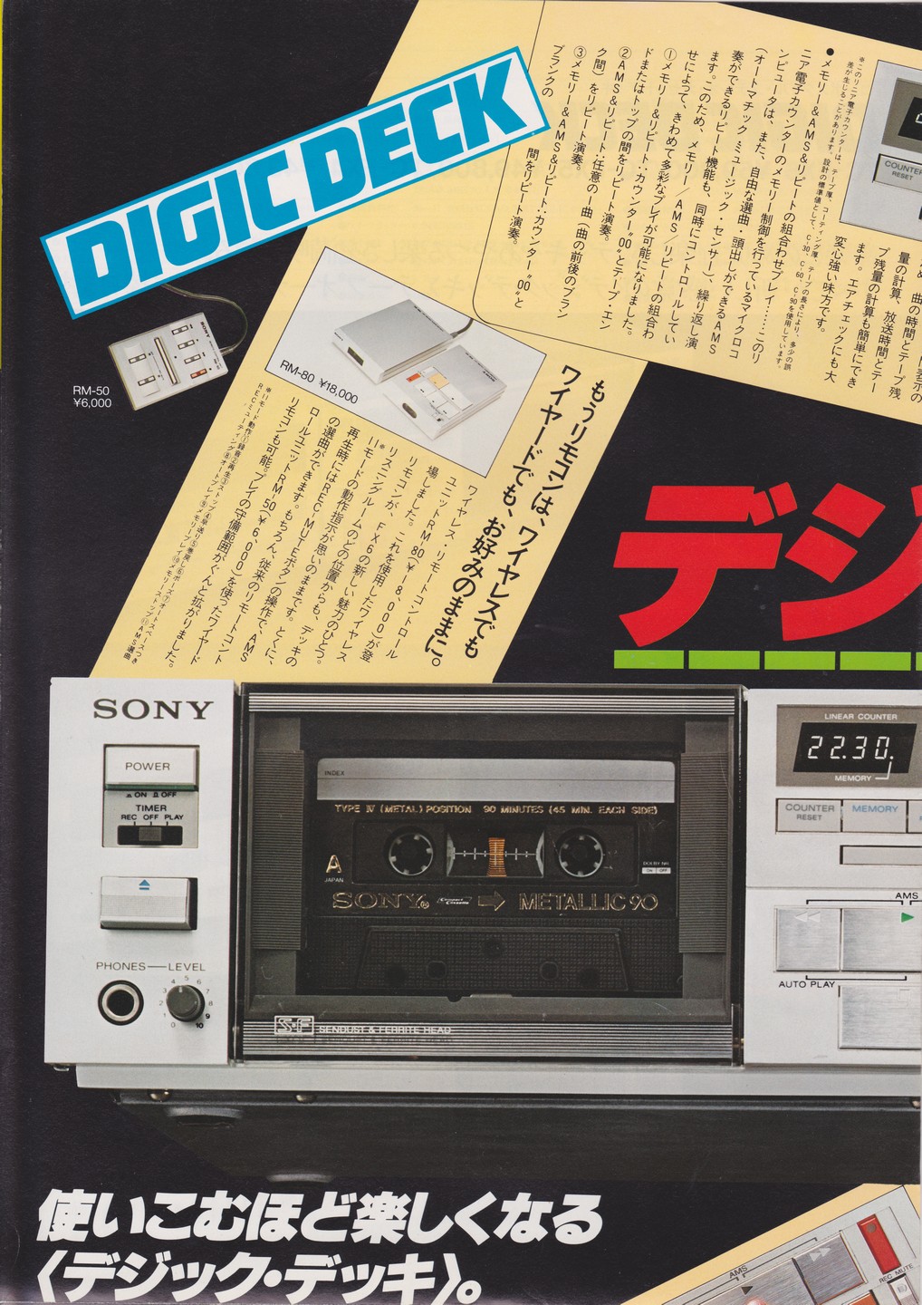 TC-FX6 / TC-FX5 / TC-FX4 1980年10月 | ソニー坊やと呼ばれた男