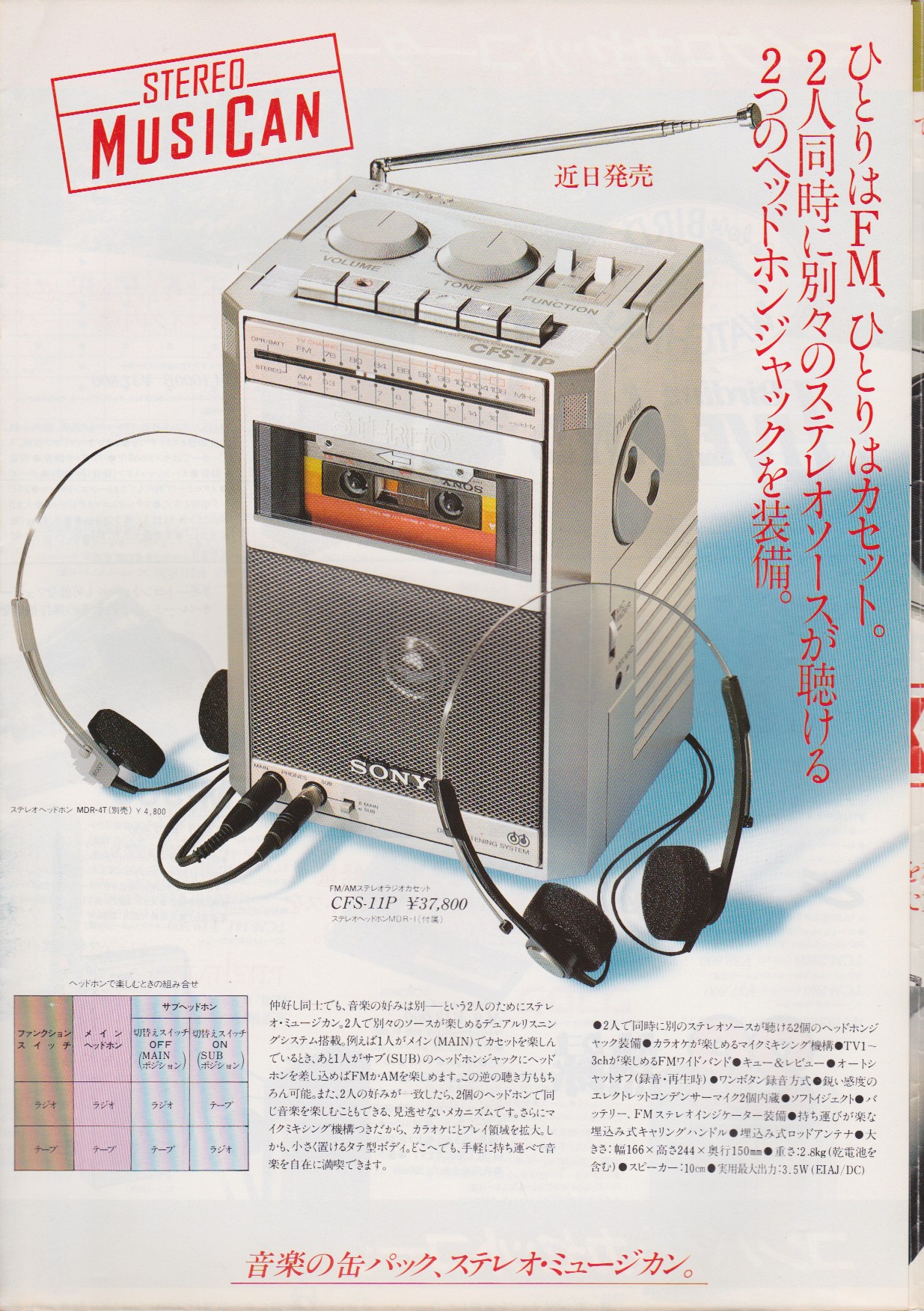 カセットコーダー / ラジオカセット / トランジスタラジオ