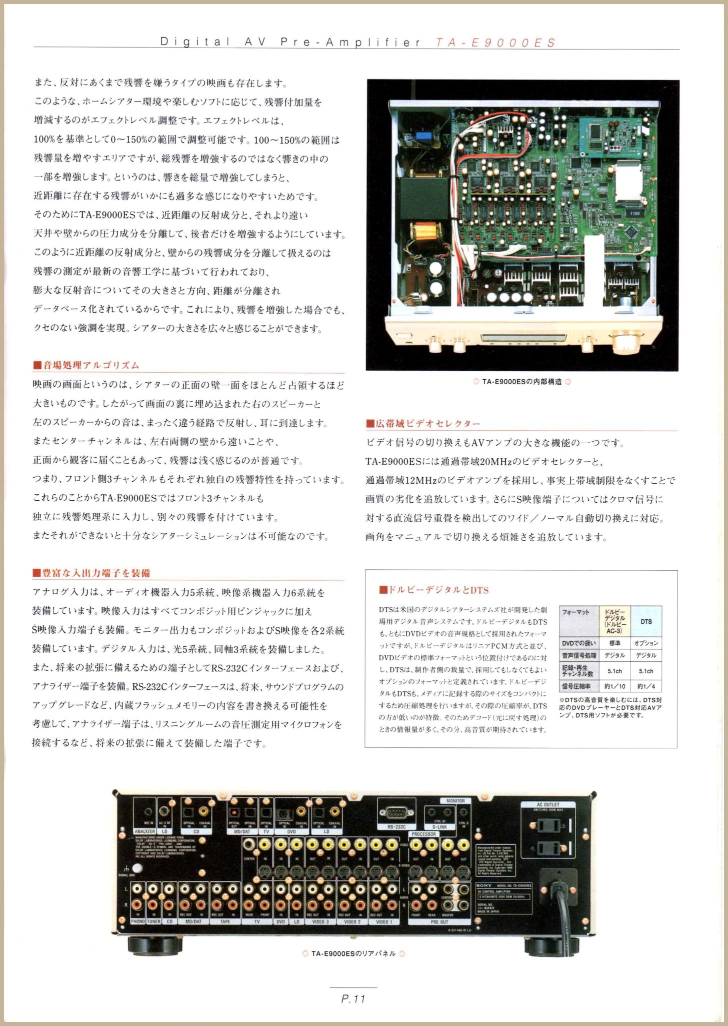 TA-E9000ES / TA-N9000ES 1998年11月 | ソニー坊やと呼ばれた男